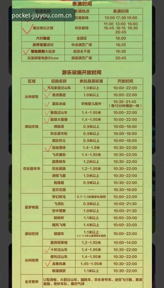 用了一周"你的掌上游园实时比分手机版"，分享一些真实的使用感受